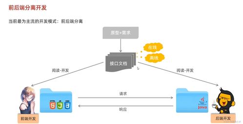 Node.js下載與安裝指南 助力旅游開發(fā)項目策劃咨詢技術棧構建